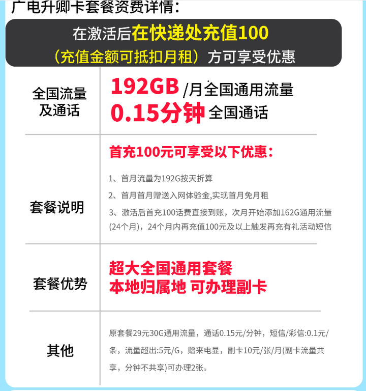 广电升卿卡套餐详情